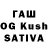 Дистиллят ТГК THC oil Itziar Aizpurua